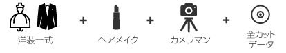ウェディングフォトプラン